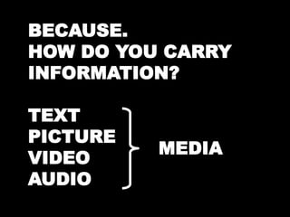 BECAUSE. 
HOW DO YOU CARRY 
INFORMATION? 
TEXT 
PICTURE 
VIDEO 
AUDIO 
MEDIA 
 