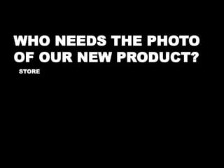 WHO NEEDS THE PHOTO 
OF OUR NEW PRODUCT? 
STORE 
 