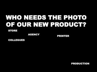 WHO NEEDS THE PHOTO 
OF OUR NEW PRODUCT? 
STORE 
PRINTER 
COLLEGUES 
AGENCY 
PRODUCTION 
 
