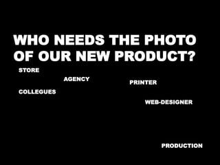 WHO NEEDS THE PHOTO 
OF OUR NEW PRODUCT? 
STORE 
PRINTER 
WEB-DESIGNER 
COLLEGUES 
AGENCY 
PRODUCTION 
 