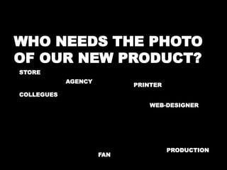 WHO NEEDS THE PHOTO 
OF OUR NEW PRODUCT? 
STORE 
PRINTER 
WEB-DESIGNER 
COLLEGUES 
AGENCY 
FAN 
PRODUCTION 
 