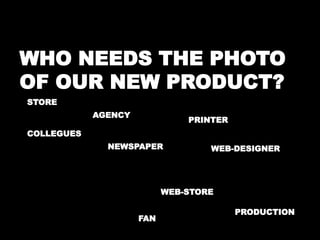 WHO NEEDS THE PHOTO 
OF OUR NEW PRODUCT? 
STORE 
PRINTER 
WEB-DESIGNER 
NEWSPAPER 
WEB-STORE 
COLLEGUES 
AGENCY 
FAN 
PRODUCTION 
 
