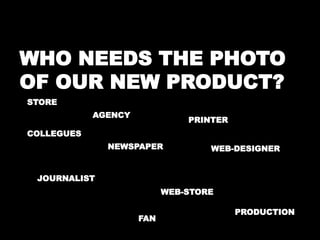 WHO NEEDS THE PHOTO 
OF OUR NEW PRODUCT? 
STORE 
PRINTER 
WEB-DESIGNER 
AGENCY 
NEWSPAPER 
WEB-STORE 
COLLEGUES 
JOURNALIST 
FAN 
PRODUCTION 
 