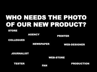 WHO NEEDS THE PHOTO 
OF OUR NEW PRODUCT? 
STORE 
PRINTER 
WEB-DESIGNER 
AGENCY 
NEWSPAPER 
WEB-STORE 
COLLEGUES 
JOURNALIST 
TESTER 
FAN 
PRODUCTION 
 