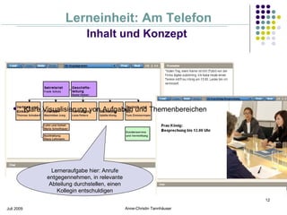 Lerneinheit: Am Telefon
                                 Inhalt und Konzept




           Klare Visualisierung von Aufgaben und Themenbereichen




                    Lerneraufgabe hier: Anrufe
                  entgegennehmen, in relevante
                   Abteilung durchstellen, einen
                      Kollegin entschuldigen
                                                                              12

Juli 2009                                          Anne-Christin Tannhäuser
 