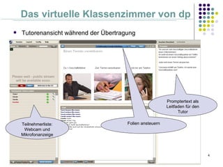 Das virtuelle Klassenzimmer von dp
   Tutorenansicht während der Übertragung




                                                          Promptertext als
                                                          Leitfaden für den
                                                                Tutor

    Teilnehmerliste:                   Folien ansteuern
     Webcam und
    Mikrofonanzeige



                                                                              4
 
