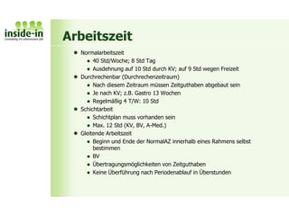 Arbeitszeit
 Normalarbeitszeit
 40 Std/Woche; 8 Std Tag
 Ausdehnung auf 10 Std durch KV; auf 9 Std wegen Freizeit
 Durchrechenbar (Durchrechenzeitraum)
 Nach diesem Zeitraum müssen Zeitguthaben abgebaut sein
 Je nach KV; z.B. Gastro 13 Wochen
 Regelmäßig 4 T/W: 10 Std
 Schichtarbeit
 Schichtplan muss vorhanden sein
 Max. 12 Std (KV, BV, A-Med.)
 Gleitende Arbeitszeit
 Beginn und Ende der NormalAZ innerhalb eines Rahmens selbst
bestimmen
 BV
 Übertragungsmöglichkeiten von Zeitguthaben
 Keine Überführung nach Periodenablauf in Überstunden
 