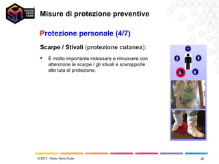 Misure di protezione preventive

 Protezione personale (4/7)
 Scarpe / Stivali (protezione cutanea):
      È molto importante indossare e rimuovere con
       attenzione le scarpe / gli stivali e sovrapporle
       alla tuta di protezione.




© 2012 - Swiss Nano-Cube                                  26
 