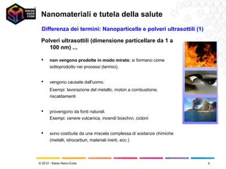 Nanomateriali e tutela della salute
 Differenza dei termini: Nanoparticelle e polveri ultrasottili (1)

 Polveri ultrasottili (dimensione particellare da 1 a
    100 nm) ...

     non vengono prodotte in modo mirato; si formano come
      sottoprodotto nei processi (termici).


     vengono causate dall'uomo.
      Esempi: lavorazione del metallo, motori a combustione,
      riscaldamenti


     provengono da fonti naturali.
      Esempi: cenere vulcanica, incendi boschivi, cicloni


     sono costituite da una miscela complessa di sostanze chimiche
      (metalli, idrocarburi, materiali inerti, ecc.)




© 2012 - Swiss Nano-Cube                                              5
 