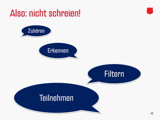 Zuhören
Erkennen
Filtern
Teilnehmen
Also: nicht schreien!
18
 