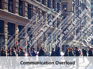 11 – Communication Overload
Und neu kommen jetzt die „Social Media“ dazu.
In Blogs und Twitter werden Fachinformationen diskutiert, Social Communities laden zum Ve
Wikis mailen ihre Änderungs-Notifications.
Die Vielfalt der Kanäle überwältigt, und es droht der Fluch der Unterbrechung. Sie gelten als
Produktivität.
11
Communication Overload
 