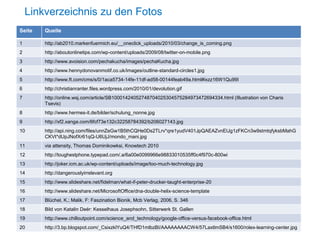 Linkverzeichnis zu den Fotos
21
Seite Quelle
1 http://ab2010.markenfuermich.eu/__oneclick_uploads/2010/03/change_is_coming.png
2 http://aboutonlinetips.com/wp-content/uploads/2009/08/twitter-on-mobile.png
3 http://www.avoision.com/pechakucha/images/pechaKucha.jpg
4 http://www.hennydonovanmotif.co.uk/images/outline-standard-circles1.jpg
5 http://www.ft.com/cms/s/0/1aca5734-14fe-11df-ad58-00144feab49a.html#ixzz16W1Qu99I
6 http://christianranter.files.wordpress.com/2010/01/devolution.gif
7 http://online.wsj.com/article/SB10001424052748704025304575284973472694334.html (Illustration von Charis
Tsevis)
8 http://www.hermes-it.de/bilder/schulung_nonne.jpg
9 http://xf2.xanga.com/6fcf73e132c32258784392/b206027143.jpg
10 http://api.ning.com/files/unnZeGw1B5thCQHe0Ds2TLrv*qre1yudV401JpQAEAZvnEIJg1zFKCn3w9stmtqfyksbMahG
CKVt*dUpJNofXr61qQ-U6UjJ/mondo_mani.jpg
11 via attensity, Thomas Dominikowksi, Knowtech 2010
12 http://toughestphone.typepad.com/.a/6a00e0099966e98833010535ff0c4f970c-800wi
13 http://joker.icm.ac.uk/wp-content/uploads/image/too-much-technology.jpg
14 http://dangerouslyirrelevant.org
15 http://www.slideshare.net/fidelman/what-if-peter-drucker-taught-enterprise-20
16 http://www.slideshare.net/MicrosoftOffice/dna-double-helix-science-template
17 Blüchel, K.; Malik, F: Faszination Bionik, Mcb Verlag, 2006, S. 346
18 Bild von Katalin Deér: Kesselhaus Josephsohn, Sitterwerk St. Gallen
19 http://www.chilloutpoint.com/science_and_technology/google-office-versus-facebook-office.html
20 http://3.bp.blogspot.com/_CsixzklYuQ4/THfD1mlbzBI/AAAAAAAACW4/57LaxtlmSB4/s1600/rolex-learning-center.jpg
 