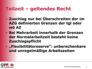 Teilzeit – geltendes Recht Zuschlag nur bei Überschreiten der im AZG definierten Grenzen der tgl oder wö AZ Bei Mehrarbeit innerhalb der Grenzen der Normalarbeitzeit besteht keine Zuschlagspflicht „ Flexibilitätsreserve“: unberechenbare und unregelmäßige Arbeitszeiten 