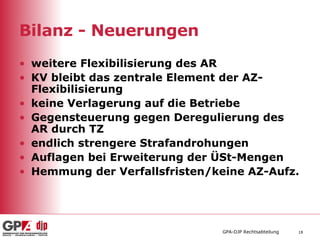 Bilanz - Neuerungen weitere Flexibilisierung des AR KV bleibt das zentrale Element der AZ-Flexibilisierung keine Verlagerung auf die Betriebe Gegensteuerung gegen Deregulierung des AR durch TZ endlich strengere Strafandrohungen Auflagen bei Erweiterung der ÜSt-Mengen Hemmung der Verfallsfristen/keine AZ-Aufz. 