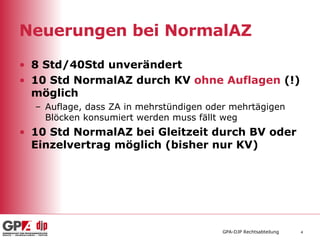 Neuerungen bei NormalAZ 8 Std/40Std unverändert 10 Std NormalAZ durch KV  ohne Auflagen  (!) möglich Auflage, dass ZA in mehrstündigen oder mehrtägigen Blöcken konsumiert werden muss fällt weg 10 Std NormalAZ bei Gleitzeit durch BV oder Einzelvertrag möglich (bisher nur KV) 