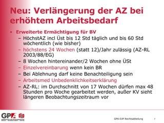 Neu: Verlängerung der AZ bei erhöhtem Arbeitsbedarf Erweiterte Ermächtigung für BV   HöchstAZ incl Üst bis 12 Std täglich und bis 60 Std wöchentlich (wie bisher) höchstens 24 Wochen  (statt 12)/Jahr zulässig (AZ-RL 2003/88/EG) 8 Wochen hintereinander/2 Wochen ohne ÜSt Einzelvereinbarung  wenn kein BR Bei Ablehnung darf keine Benachteiligung sein Arbeitsmed Unbedenklichkeitserklärung AZ-RL: im Durchschnitt von 17 Wochen dürfen max 48 Stunden pro Woche gearbeitet werden, außer KV sieht längeren Beobachtungszeitraum vor 