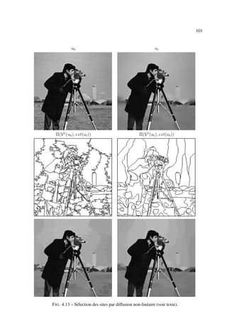 101


           u0                                               ut




  Π(V 1 (u0 ), ext(ut ))                           Π(V 1 (ut ), ext(ut ))




F IG . 4.13 – Sélection des sites par diffusion non-linéaire (voir texte).
 