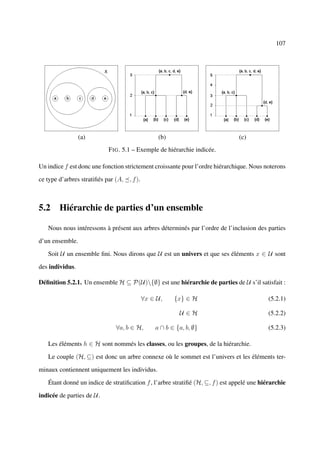107




                 (a)                              (b)                           (c)
                            F IG . 5.1 – Exemple de hiérarchie indicée.

Un indice f est donc une fonction strictement croissante pour l’ordre hiérarchique. Nous noterons

ce type d’arbres stratiﬁés par (A, , f ).



5.2 Hiérarchie de parties d’un ensemble

   Nous nous intéressons à présent aux arbres déterminés par l’ordre de l’inclusion des parties

d’un ensemble.

   Soit U un ensemble ﬁni. Nous dirons que U est un univers et que ses éléments x ∈ U sont

des individus.

Déﬁnition 5.2.1. Un ensemble H ⊆ P(U){∅} est une hiérarchie de parties de U s’il satisfait :

                                            ∀x ∈ U ,    {x} ∈ H                             (5.2.1)

                                                          U ∈H                              (5.2.2)

                               ∀a, b ∈ H,        a ∩ b ∈ {a, b, ∅}                          (5.2.3)

   Les éléments h ∈ H sont nommés les classes, ou les groupes, de la hiérarchie.

   Le couple (H, ⊆) est donc un arbre connexe où le sommet est l’univers et les éléments ter-

minaux contiennent uniquement les individus.

   Étant donné un indice de stratiﬁcation f , l’arbre stratiﬁé (H, ⊆, f ) est appelé une hiérarchie

indicée de parties de U.
 