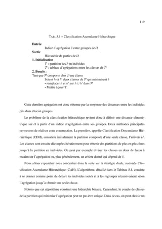 119



                       TAB . 5.1 – Classiﬁcation Ascendante Hiérarchique

         Entrée
                   Indice d’agrégation δ entre groupes de U
         Sortie
                    Hiérarchie de parties de U
         1. Initialisation
                    P : partition de U en individus
                    T : tableau d’agrégations entre les classes de P
         2. Boucle :
         Tant que P comporte plus d’une classe
                    Soient h et h deux classes de P qui minimisent δ
                    - remplacer h et h par h ∪ h dans P
                    - Mettre à jour T




   Cette dernière agrégation est donc obtenue par la moyenne des distances entre les individus

pris dans chacun groupes.

   Le problème de la classiﬁcation hiérarchique revient donc à déﬁnir une distance ultramé-

trique sur U à partir d’un indice d’agrégation entre ses groupes. Deux méthodes principales

permettent de réaliser cette construction. La première, appelée Classiﬁcation Descendante Hié-

rarchique (CDH), considère initialement la partition composée d’une seule classe, l’univers U.

Les classes sont ensuite découpées itérativement pour obtenir des partitions de plus en plus ﬁnes

jusqu’à la partition en individus. On peut par exemple diviser les classes en deux de façon à

maximiser l’agrégation ou, plus généralement, un critère donné qui dépend de δ.

   Nous allons cependant nous concentrer dans la suite sur la stratégie duale, nommée Clas-

siﬁcation Ascendante Hiérarchique (CAH). L’algorithme, détaillé dans le Tableau 5.1, consiste

à se donner comme point de départ les individus isolés et à les regrouper récursivement selon

l’agrégation jusqu’à obtenir une seule classe.

   Notons que cet algorithme construit une hiérarchie binaire. Cependant, le couple de classes

de la partition qui minimise l’agrégation peut ne pas être unique. Dans ce cas, on peut choisir un
 
