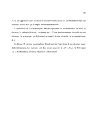 121



f (h ). En supprimant toutes les classes h qui se trouvent dans ce cas, on obtient ﬁnalement une

hiérarchie indicée mais qui n’est plus nécessairement binaire.

   La hiérarchie (H, f ) construite par CAH avec agrégation du lien minimum d’un indice de

distance d et où la stratiﬁcation f est donnée par (5.7.5) est souvent nommée hiérarchie du saut

minimum. On peut prouver que l’ultramétrique associée à cette hiérarchie est la sous-dominante

de d.

   La Figure 5.5 présente un exemple du déroulement de l’algorithme de classiﬁcation ascen-

dante hiérarchique. Les individus sont dans ce cas les points {A, B, C, D, E, F } de l’espace

(R, ) et la hiérarchie construite est celle du saut minimum.
 
