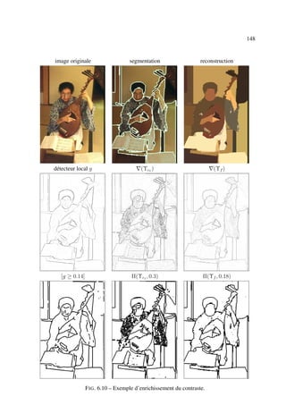 148


image originale                    segmentation                   reconstruction




détecteur local g                       (Υc1 )                         (Υf )




   [g ≥ 0.14]                       Π(Υc1 , 0.3)                   Π(Υf , 0.18)




                F IG . 6.10 – Exemple d’enrichissement du contraste.
 