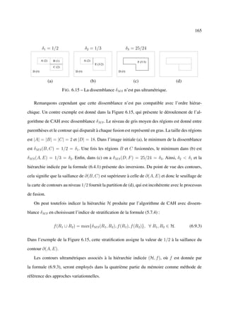 165


        δ1 = 1/2                    δ2 = 1/3               δ3 = 25/24




             (a)                       (b)                      (c)                        (d)
                       F IG . 6.15 – La dissemblance δM S n’est pas ultramétrique.

   Remarquons cependant que cette dissemblance n’est pas compatible avec l’ordre hiérar-

chique. Un contre exemple est donné dans la Figure 6.15, qui présente le déroulement de l’al-

gorithme de CAH avec dissemblance δM S . Le niveau de gris moyen des régions est donné entre

parenthèses et le contour qui disparaît à chaque fusion est représenté en gras. La taille des régions

est |A| = |B| = |C| = 2 et |D| = 18. Dans l’image initiale (a), le minimum de la dissemblance

est δM S (B, C) = 1/2 = δ1 . Une fois les régions B et C fusionnées, le minimum dans (b) est

δM S (A, E) = 1/3 = δ2 . Enﬁn, dans (c) on a δM S (D, F ) = 25/24 = δ3 . Ainsi, δ2 < δ1 et la

hiérarchie indicée par la formule (6.4.1) présente des inversions. Du point de vue des contours,

cela signiﬁe que la saillance de ∂(B, C) est supérieure à celle de ∂(A, E) et donc le seuillage de

la carte de contours au niveau 1/2 fournit la partition de (d), qui est incohérente avec le processus

de fusion.

   On peut toutefois indicer la hiérarchie H produite par l’algorithme de CAH avec dissem-

blance δM S en choisissant l’indice de stratiﬁcation de la formule (5.7.4) :


                   f (R1 ∪ R2 ) = max{δM S (R1 , R2 ), f (R1 ), f (R2 )}, ∀ R1 , R2 ∈ H.         (6.9.3)


Dans l’exemple de la Figure 6.15, cette stratiﬁcation assigne la valeur de 1/2 à la saillance du

contour ∂(A, E).

   Les contours ultramétriques associés à la hiérarchie indicée (H, f ), où f est donnée par

la formule (6.9.3), seront employés dans la quatrième partie du mémoire comme méthode de

référence des approches variationnelles.
 