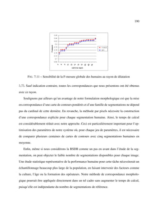 190




      F IG . 7.11 – Sensibilité de la F-mesure globale des humains au rayon de dilatation

5,75. Sauf indication contraire, toutes les correspondances que nous présentons ont été obtenus

avec ce rayon.

   Soulignons par ailleurs qu’un avantage de notre formulation morphologique est que la mise

en correspondance d’une carte de contours pondérés et d’une famille de segmentations ne dépend

pas du cardinal de cette dernière. En revanche, la méthode par pixels nécessite la construction

d’une correspondance explicite pour chaque segmentation humaine. Ainsi, le temps de calcul

est considérablement réduit avec notre approche. Ceci est particulièrement important pour l’op-

timisation des paramètres de notre système où, pour chaque jeu de paramètres, il est nécessaire

de comparer plusieurs centaines de cartes de contours avec cinq segmentations humaines en

moyenne.

   Enﬁn, même si nous considérons la BSDB comme un pas en avant dans l’étude de la seg-

mentation, on peut objecter le faible nombre de segmentations disponibles pour chaque image.

Une étude statistique représentative de la performance humaine pour cette tâche nécessiterait un

échantillonnage beaucoup plus large de la population, en faisant intervenir des facteurs comme

la culture, l’âge ou la formation des opérateurs. Notre méthode de correspondance morpholo-

gique pourrait être appliquée directement dans un tel cadre sans augmenter le temps de calcul,

puisqu’elle est indépendante du nombre de segmentations de référence.
 