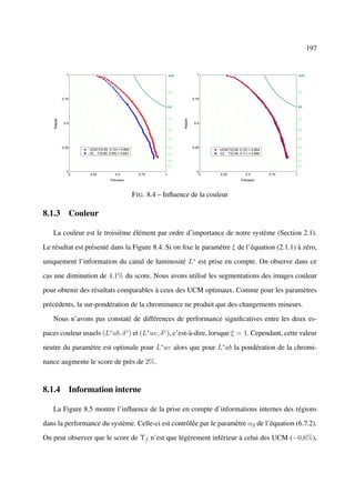 197


               1                                                IsoF              1                                           IsoF




                                                                0.9                                                           0.9

             0.75                                                               0.75

                                                                0.8                                                           0.8



                                                                0.7                                                           0.7
    Rappel




                                                                       Rappel
              0.5                                                                0.5
                                                                0.6                                                           0.6


                                                                0.5                                                           0.5


             0.25                                               0.4             0.25                                          0.4
                    UCM F(0.65, 0.72) = 0.684                                          UCM F(0.65, 0.72) = 0.684
                    0C F(0.60, 0.69) = 0.643                    0.3                    CC F(0.65, 0.71) = 0.680               0.3

                                                                0.2                                                           0.2
                                                                0.1                                                           0.1

               0                                                                  0
                0   0.25            0.5           0.75      1                      0   0.25            0.5         0.75   1
                                 Précision                                                          Précision



                                                F IG . 8.4 – Inﬂuence de la couleur

8.1.3 Couleur

    La couleur est le troisième élément par ordre d’importance de notre système (Section 2.1).

Le résultat est présenté dans la Figure 8.4. Si on ﬁxe le paramètre ξ de l’équation (2.1.1) à zéro,

uniquement l’information du canal de luminosité L∗ est prise en compte. On observe dans ce

cas une diminution de 4,1% du score. Nous avons utilisé les segmentations des images couleur

pour obtenir des résultats comparables à ceux des UCM optimaux. Comme pour les paramètres

précédents, la sur-pondération de la chrominance ne produit que des changements mineurs.

    Nous n’avons pas constaté de différences de performance signiﬁcatives entre les deux es-

paces couleur usuels (L∗ ab, δ ∗ ) et (L∗ uv, δ ∗ ), c’est-à-dire, lorsque ξ = 1. Cependant, cette valeur

neutre du paramètre est optimale pour L∗ uv alors que pour L∗ ab la pondération de la chromi-

nance augmente le score de près de 2%.


8.1.4 Information interne

    La Figure 8.5 montre l’inﬂuence de la prise en compte d’informations internes des régions

dans la performance du système. Celle-ci est contrôlée par le paramètre α2 de l’équation (6.7.2).

On peut observer que le score de Υf n’est que légèrement inférieur à celui des UCM (−0,6%),
 
