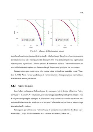 198


               1                                           IsoF              1                                           IsoF




                                                           0.9                                                           0.9

             0.75                                                          0.75

                                                           0.8                                                           0.8



                                                           0.7                                                           0.7
    Rappel




                                                                  Rappel
              0.5                                                           0.5
                                                           0.6                                                           0.6


                                                           0.5                                                           0.5


             0.25                                          0.4             0.25                                          0.4
                    UCM F(0.65, 0.72) = 0.684                                     UCM F(0.65, 0.72) = 0.684
                    0A F(0.64, 0.72) = 0.678               0.3                    AA F(0.65, 0.71) = 0.679               0.3

                                                           0.2                                                           0.2
                                                           0.1                                                           0.1

               0                                                             0
                0   0.25            0.5         0.75   1                      0   0.25            0.5         0.75   1
                                 Précision                                                     Précision



                                    F IG . 8.5 – Inﬂuence de l’information interne

mais l’amélioration est plus signiﬁcative dans les échelles hautes. Rappelons néanmoins que cette

information nous a servi principalement à éliminer le bruit et les petites régions sans signiﬁcation

sémantique de la partition à l’échelle optimale. L’importance réelle de l’information interne est

donc difﬁcilement mesurable avec la méthodologie d’évaluation qui repose sur les contours.

   Curieusement, nous avons trouvé zéro comme valeur optimale du paramètre α3 de l’équa-

tion (6.7.15). Ainsi, l’erreur quadratique de l’approximation à l’image originale n’enrichit pas

l’information donnée par la taille.


8.1.5 Autres éléments

   Les résultats globaux pour l’ultramétrique des marqueurs (voir la Section 6.8) et pour l’ultra-

métrique Υi (Section 6.7) sont proches, avec un avantage cependant pour la première de (+1%).

Il est par conséquent plus approprié de déterminer l’emplacement des contours un utilisant uni-

quement l’information des frontières, et se servir de l’information interne dans un second temps

pour classiﬁer les régions.

   Remarquons par ailleurs que l’ultramétrique de contraste moyen (Section 6.5.2) est supé-

rieure de (+1,6%) à la sous-dominante de la variation de chemin (Section 6.5.1).
 