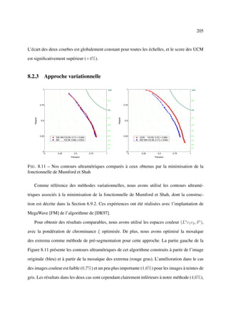 205



L’écart des deux courbes est globalement constant pour toutes les échelles, et le score des UCM

est signiﬁcativement supérieur (+4%).


8.2.3 Approche variationnelle

               1                                             IsoF              1                                             IsoF




                                                             0.9                                                             0.9

             0.75                                                            0.75

                                                             0.8                                                             0.8



                                                             0.7                                                             0.7
    Rappel




              0.5                                                   Rappel    0.5
                                                             0.6                                                             0.6


                                                             0.5                                                             0.5


             0.25                                            0.4             0.25                                            0.4
                    EM−MS F(0.59, 0.71) = 0.640                                     UCM F(0.65, 0.72) = 0.684
                    MS    F(0.59, 0.68) = 0.633              0.3                    EM−MS F(0.59, 0.71) = 0.640              0.3

                                                             0.2                                                             0.2
                                                             0.1                                                             0.1

               0                                                               0
                0    0.25            0.5          0.75   1                      0    0.25            0.5          0.75   1
                                  Précision                                                       Précision



F IG . 8.11 – Nos contours ultramétriques comparés à ceux obtenus par la minimisation de la
fonctionnelle de Mumford et Shah

   Comme référence des méthodes variationnelles, nous avons utilisé les contours ultramé-

triques associés à la minimisation de la fonctionnelle de Mumford et Shah, dont la construc-

tion est décrite dans la Section 6.9.2. Ces expériences ont été réalisées avec l’implantation de

MegaWave [FM] de l’algorithme de [DK97].

   Pour obtenir des résultats comparables, nous avons utilisé les espaces couleur (L∗ c1 c2 , δ ∗ ),

avec la pondération de chrominance ξ optimisée. De plus, nous avons optimisé la mosaïque

des extrema comme méthode de pré-segmentation pour cette approche. La partie gauche de la

Figure 8.11 présente les contours ultramétriques de cet algorithme construits à partir de l’image

originale (bleu) et à partir de la mosaïque des extrema (rouge gras). L’amélioration dans le cas

des images couleur est faible (0,7%) et un peu plus importante (1,6%) pour les images à teintes de

gris. Les résultats dans les deux cas sont cependant clairement inférieurs à notre méthode (4,6%),
 