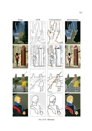 212


Image   UCM              Correspondance   Reconstruction




          F IG . 8.14 – Résultats
 