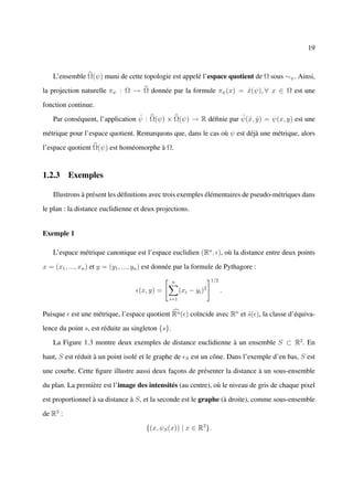 19



    L’ensemble Ω(ψ) muni de cette topologie est appelé l’espace quotient de Ω sous ∼ψ . Ainsi,

la projection naturelle πψ : Ω → Ω donnée par la formule πψ (x) = x(ψ), ∀ x ∈ Ω est une
                                                                  ˆ

fonction continue.
                                  ˆ                              ˆx ˆ
    Par conséquent, l’application ψ : Ω(ψ) × Ω(ψ) → R déﬁnie par ψ(ˆ, y ) = ψ(x, y) est une

métrique pour l’espace quotient. Remarquons que, dans le cas où ψ est déjà une métrique, alors

l’espace quotient Ω(ψ) est homéomorphe à Ω.


1.2.3 Exemples

    Illustrons à présent les déﬁnitions avec trois exemples élémentaires de pseudo-métriques dans

le plan : la distance euclidienne et deux projections.


Exemple 1

    L’espace métrique canonique est l’espace euclidien (Rn , ), où la distance entre deux points

x = (x1 , ..., xn ) et y = (y1 , ..., yn ) est donnée par la formule de Pythagore :

                                                  n                     1/2
                                                                    2
                                     (x, y) =          (xi − yi )             .
                                                 i=1


Puisque est une métrique, l’espace quotient Rn ( ) coïncide avec Rn et s( ), la classe d’équiva-
                                                                       ˆ

lence du point s, est réduite au singleton {s}.

    La Figure 1.3 montre deux exemples de distance euclidienne à un ensemble S ⊂ R2 . En

haut, S est réduit à un point isolé et le graphe de      S   est un cône. Dans l’exemple d’en bas, S est

une courbe. Cette ﬁgure illustre aussi deux façons de présenter la distance à un sous-ensemble

du plan. La première est l’image des intensités (au centre), où le niveau de gris de chaque pixel

est proportionnel à sa distance à S, et la seconde est le graphe (à droite), comme sous-ensemble

de R3 :

                                        {(x, ψS (x)) | x ∈ R2 }.
 