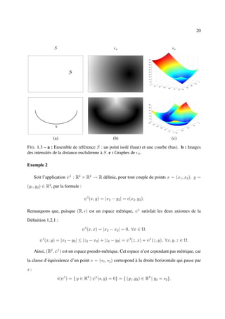 20


                S                                        s                                   s




                (a)                                    (b)                                  (c)
F IG . 1.3 – a : Ensemble de référence S : un point isolé (haut) et une courbe (bas). b : Images
des intensités de la distance euclidienne à S. c : Graphes de S .

Exemple 2

     Soit l’application ψ 1 : R2 × R2 → R déﬁnie, pour tout couple de points x = (x1 , x2 ), y =

(y1 , y2 ) ∈ R2 , par la formule :

                                      ψ 1 (x, y) = |x2 − y2 | = (x2 , y2 ).

Remarquons que, puisque (R, ) est un espace métrique, ψ 1 satisfait les deux axiomes de la

Déﬁnition 1.2.1 :

                                     ψ 1 (x, x) = |x2 − x2 | = 0, ∀x ∈ Ω.

        ψ 1 (x, y) = |x2 − y2 | ≤ |z2 − x2 | + |z2 − y2 | = ψ 1 (z, x) + ψ 1 (z, y), ∀x, y, z ∈ Ω.

     Ainsi, (R2 , ψ 1 ) est un espace pseudo-métrique. Cet espace n’est cependant pas métrique, car

la classe d’équivalence d’un point s = (s1 , s2 ) correspond à la droite horizontale qui passe par

s:

                    s(ψ 1 ) = { y ∈ R2 | ψ 1 (s, y) = 0} = { (y1 , y2 ) ∈ R2 | y2 = s2 }.
                    ˆ
 