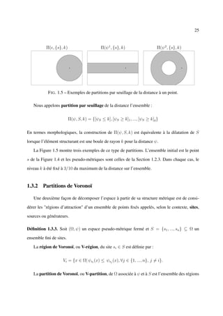 25


          Π( , {s}, k)                     Π(ψ 1 , {s}, k)                  Π(ψ 2 , {s}, k)




           F IG . 1.5 – Exemples de partitions par seuillage de la distance à un point.

   Nous appelons partition par seuillage de la distance l’ensemble :


                         Π(ψ, S, k) = {[ψS ≤ k], [ψS ≥ k]1 , ..., [ψS ≥ k]q }


En termes morphologiques, la construction de Π(ψ, S, k) est équivalente à la dilatation de S

lorsque l’élément structurant est une boule de rayon k pour la distance ψ.

   La Figure 1.5 montre trois exemples de ce type de partitions. L’ensemble initial est le point

s de la Figure 1.4 et les pseudo-métriques sont celles de la Section 1.2.3. Dans chaque cas, le

niveau k à été ﬁxé à 3/10 du maximum de la distance sur l’ensemble.


1.3.2 Partitions de Voronoï

   Une deuxième façon de décomposer l’espace à partir de sa structure métrique est de consi-

dérer les "régions d’attraction" d’un ensemble de points ﬁxés appelés, selon le contexte, sites,

sources ou générateurs.

Déﬁnition 1.3.3. Soit (Ω, ψ) un espace pseudo-métrique fermé et S = {s1 , ..., sn } ⊆ Ω un

ensemble ﬁni de sites.

   La région de Voronoï, ou V-région, du site si ∈ S est déﬁnie par :


                    Vi = {x ∈ Ω| ψsi (x) ≤ ψsj (x), ∀j ∈ {1, ..., n}, j = i}.


   La partition de Voronoï, ou V-partition, de Ω associée à ψ et à S est l’ensemble des régions
 