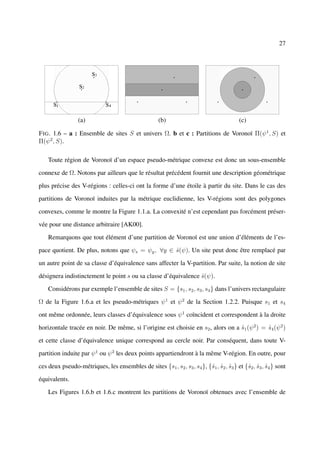 27




                 (a)                                 (b)                                  (c)

F IG . 1.6 – a : Ensemble de sites S et univers Ω. b et c : Partitions de Voronoï Π(ψ 1 , S) et
Π(ψ 2 , S).

    Toute région de Voronoï d’un espace pseudo-métrique convexe est donc un sous-ensemble

connexe de Ω. Notons par ailleurs que le résultat précédent fournit une description géométrique

plus précise des V-régions : celles-ci ont la forme d’une étoile à partir du site. Dans le cas des

partitions de Voronoï induites par la métrique euclidienne, les V-régions sont des polygones

convexes, comme le montre la Figure 1.1.a. La convexité n’est cependant pas forcément préser-

vée pour une distance arbitraire [AK00].

    Remarquons que tout élément d’une partition de Voronoï est une union d’éléments de l’es-

pace quotient. De plus, notons que ψs = ψy , ∀y ∈ s(ψ). Un site peut donc être remplacé par
                                                  ˆ

un autre point de sa classe d’équivalence sans affecter la V-partition. Par suite, la notion de site

désignera indistinctement le point s ou sa classe d’équivalence s(ψ).
                                                                ˆ

    Considérons par exemple l’ensemble de sites S = {s1 , s2 , s3 , s4 } dans l’univers rectangulaire

Ω de la Figure 1.6.a et les pseudo-métriques ψ 1 et ψ 2 de la Section 1.2.2. Puisque s1 et s4

ont même ordonnée, leurs classes d’équivalence sous ψ 1 coïncident et correspondent à la droite

horizontale tracée en noir. De même, si l’origine est choisie en s2 , alors on a s1 (ψ 2 ) = s4 (ψ 2 )
                                                                                 ˆ           ˆ

et cette classe d’équivalence unique correspond au cercle noir. Par conséquent, dans toute V-

partition induite par ψ 1 ou ψ 2 les deux points appartiendront à la même V-région. En outre, pour

ces deux pseudo-métriques, les ensembles de sites {s1 , s2 , s3 , s4 }, {ˆ1 , s2 , s3 } et {ˆ2 , s3 , s4 } sont
                                                                         s ˆ ˆ              s ˆ ˆ

équivalents.

    Les Figures 1.6.b et 1.6.c montrent les partitions de Voronoï obtenues avec l’ensemble de
 