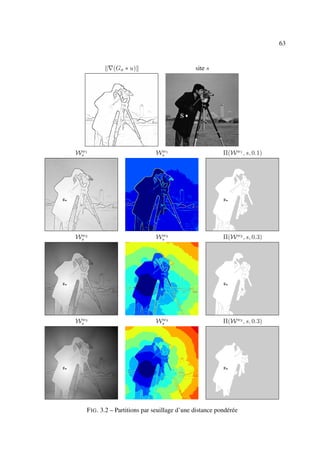 63


             (Gσ ∗ u)                          site s




 w                             w
Ws 1                          Ws 1                        Π(W w1 , s, 0.1)




 w                             w
Ws 2                          Ws 2                        Π(W w2 , s, 0.3)




 w                             w
Ws 3                          Ws 3                        Π(W w3 , s, 0.3)




   F IG . 3.2 – Partitions par seuillage d’une distance pondérée
 