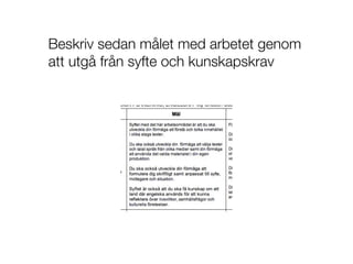 Beskriv sedan målet med arbetet genom
att utgå från syfte och kunskapskrav
 