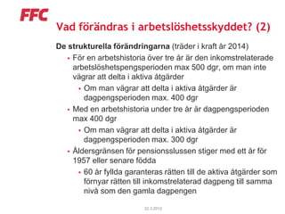 Vad förändras i arbetslöshetsskyddet? (2)
De strukturella förändringarna (träder i kraft år 2014)
    För en arbetshistoria över tre år är den inkomstrelaterade
     arbetslöshetspengsperioden max 500 dgr, om man inte
     vägrar att delta i aktiva åtgärder
       Om man vägrar att delta i aktiva åtgärder är
        dagpengsperioden max. 400 dgr
    Med en arbetshistoria under tre år är dagpengsperioden
     max 400 dgr
       Om man vägrar att delta i aktiva åtgärder är
        dagpengsperioden max. 300 dgr
    Åldersgränsen för pensionsslussen stiger med ett år för
     1957 eller senare födda
       60 år fyllda garanteras rätten till de aktiva åtgärder som
        förnyar rätten till inkomstrelaterad dagpeng till samma
        nivå som den gamla dagpengen

                          22.3.2012
 