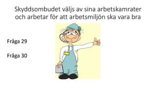 Skyddsombudet väljs av sina arbetskamrater
och arbetar för att arbetsmiljön ska vara bra
Fråga 29
Fråga 30
 