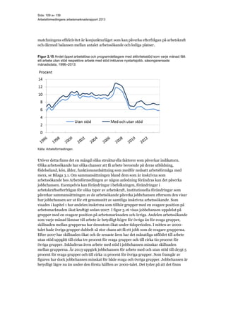 Arbetsförmedlingens arbetsmarknadsrapport 2014