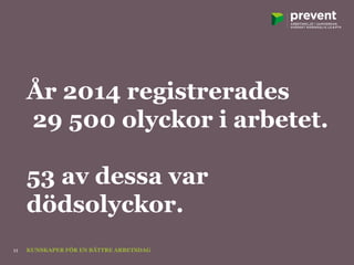 År 2014 registrerades
29 500 olyckor i arbetet.
53 av dessa var
dödsolyckor.
KUNSKAPER FÖR EN BÄTTRE ARBETSDAG11
 