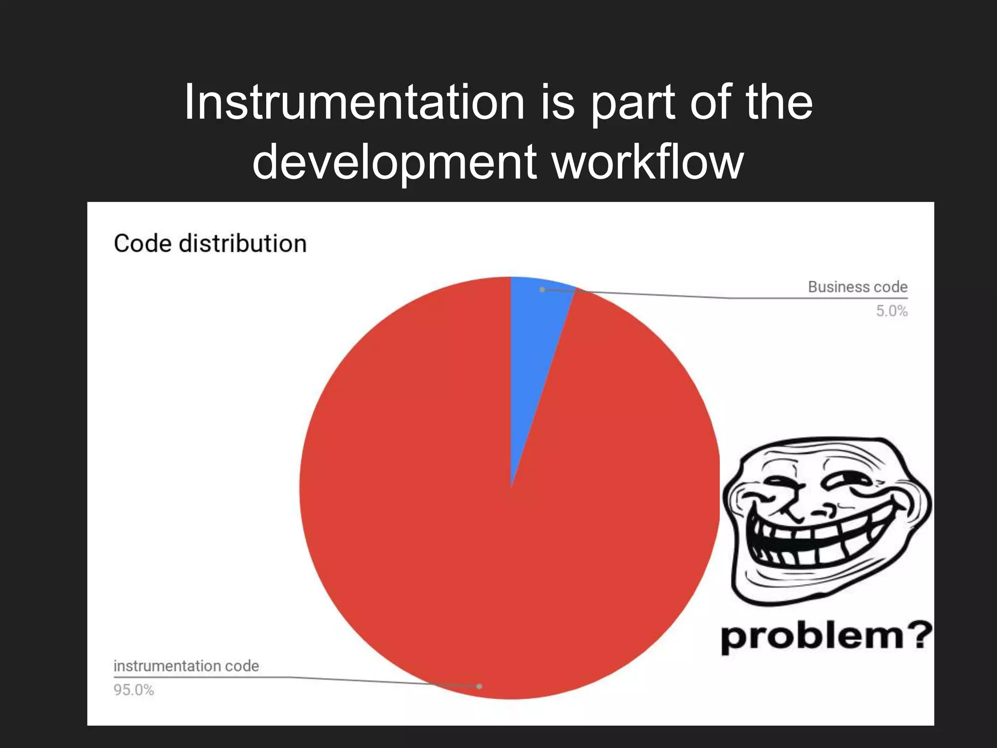 Instrumentation is part of the
development workflow
 