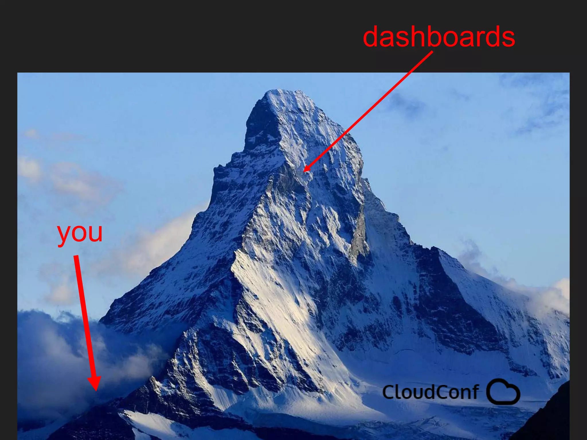 dashboards
you
 