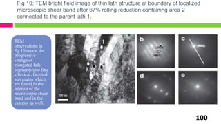 Fig 10: TEM bright field image of thin lath structure at boundary of localized
microscopic shear band after 67% rolling reduction containing area 2
connected to the parent lath 1.
100
TEM
observations in
fig 10 reveal the
progressive
change of
elongated lath
segments into fine
elliptical, facetted
sub grains which
are found in the
interior of the
microscopic shear
band and in the
exterior as well.
 