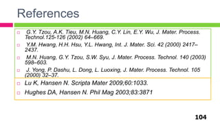 References
104
 G.Y. Tzou, A.K. Tieu, M.N. Huang, C.Y. Lin, E.Y. Wu, J. Mater. Process.
Technol.125-126 (2002) 64–669.
 Y.M. Hwang, H.H. Hsu, Y.L. Hwang, Int. J. Mater. Sci. 42 (2000) 2417–
2437.
 M.N. Huang, G.Y. Tzou, S.W. Syu, J. Mater. Process. Technol. 140 (2003)
598–603.
 J. Yong, P. Dashu, L. Dong, L. Luoxing, J. Mater. Process. Technol. 105
(2000) 32–37.
 M.M. Moshksar, J. Mater. Process. Technol. 36 (1993) 383.
 G.Y. Tzou, J. Mater. Process. Technol. 114 (2001) 41–50.
 Lu K, Hansen N. Scripta Mater 2009;60:1033.
 Hughes DA, Hansen N. Phil Mag 2003;83:3871
 