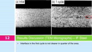  Interface in the first cycle is not clearer in quarter of the area.
Results Discussion (TEM Micrographs) – IF Steel12
 