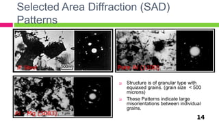 Selected Area Diffraction (SAD)
Patterns
 Structure is of granular type with
equiaxed grains. (grain size < 500
microns)
 These Patterns indicate large
misorientations between individual
grains.
14
 
