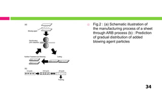  Fig.2 : (a) Schematic illustration of
the manufacturing process of a sheet
through ARB process (b) : Prediction
of gradual distribution of added
blowing agent particles
34
 