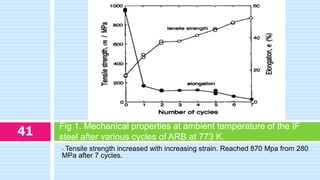 • Tensile strength increased with increasing strain. Reached 870 Mpa from 280
MPa after 7 cycles.
Fig 1. Mechanical properties at ambient temperature of the IF
steel after various cycles of ARB at 773 K.41
 