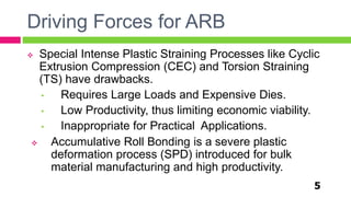 Driving Forces for ARB
5
 Special Intense Plastic Straining Processes like Cyclic
Extrusion Compression (CEC) and Torsion Straining
(TS) have drawbacks.
• Requires Large Loads and Expensive Dies.
• Low Productivity, thus limiting economic viability.
• Inappropriate for Practical Applications.
 Accumulative Roll Bonding is a severe plastic
deformation process (SPD) introduced for bulk
material manufacturing and high productivity.
 
